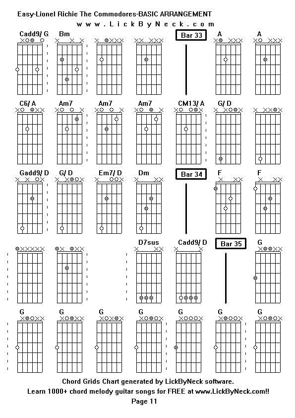 Chord Grids Chart of chord melody fingerstyle guitar song-Easy-Lionel Richie The Commodores-BASIC ARRANGEMENT,generated by LickByNeck software.